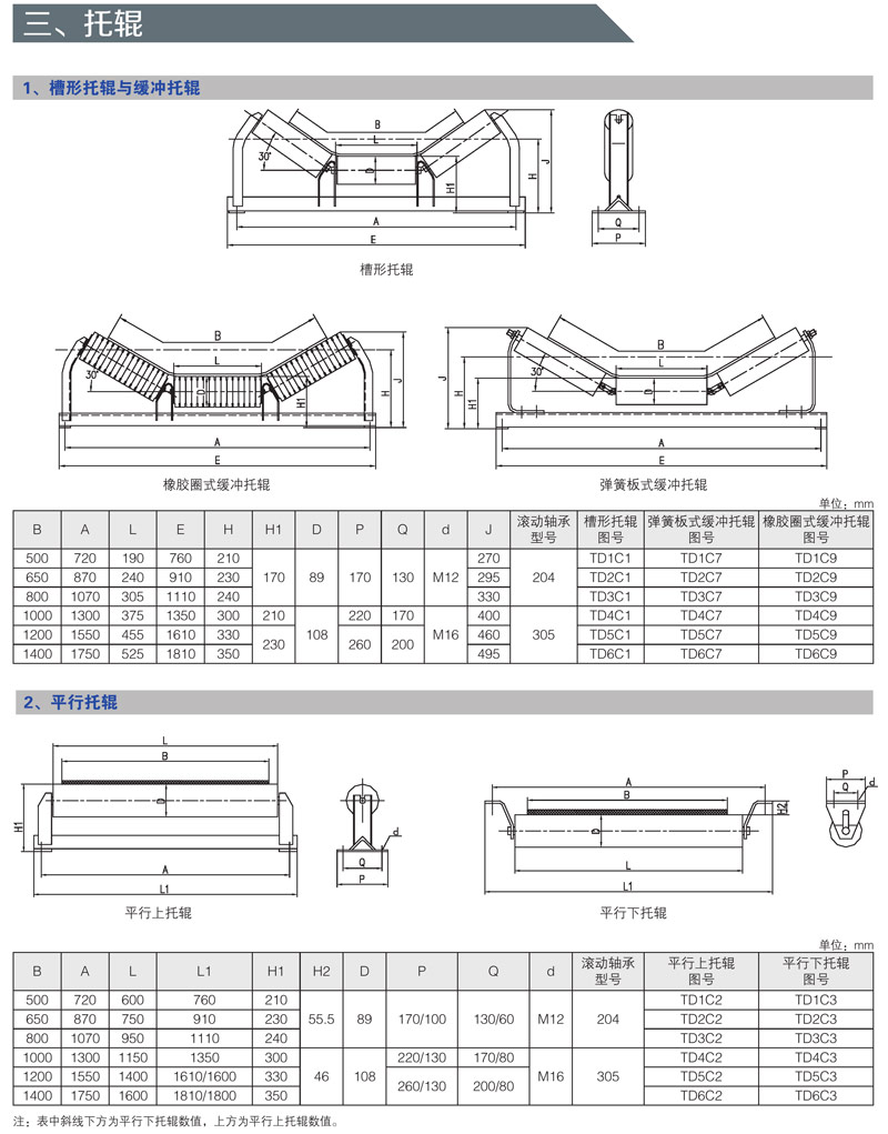 TD75��ͨ�Î�ʽݔ�͙C����